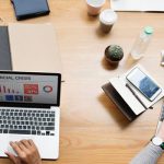 Should Web Services Emerge from the “Marketing/Advertising Budget” for any Business?